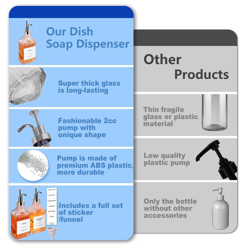 Hoousuper Dish Soap Dispenser for Kitchen, Hand Glass Soap Dispenser Set with Pump, Funnel for Bathroom, Shower, Laundry, Liquid, Lotion (Silver 2 Pack 18 Oz Clear Bottles with 12 Stickers) - Image 2